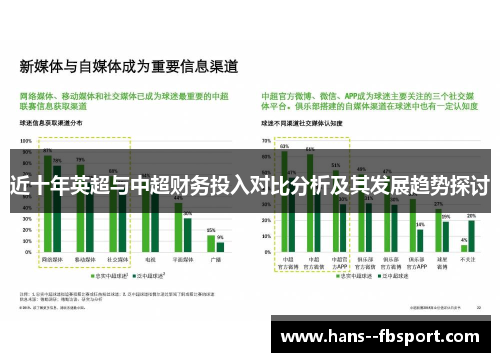近十年英超与中超财务投入对比分析及其发展趋势探讨